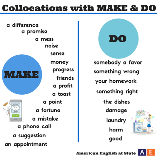 collocations with make and do
